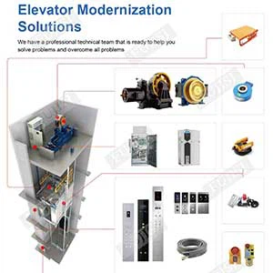 Thaum twg Elevator Modernization tsim nyog?